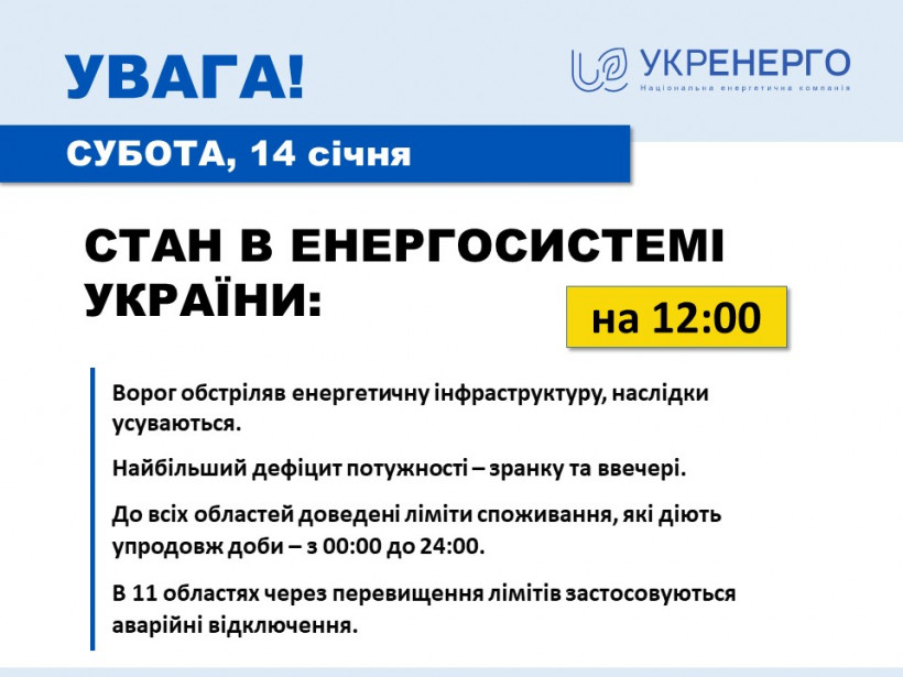 В 11 областях аварійно відключатимуть світло після ранкових ракетних ударів - Укренерго В 11 областях аварійно відключатимуть світло після ранкових ракетних ударів - Укренерго