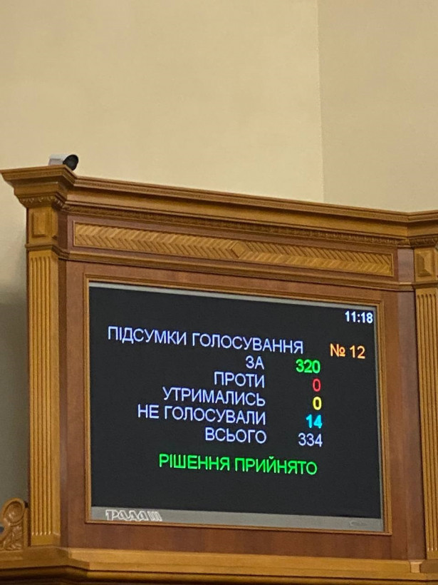 Рада позбавила мандатів Медведчука, Деркача, Козака та Кузьміна