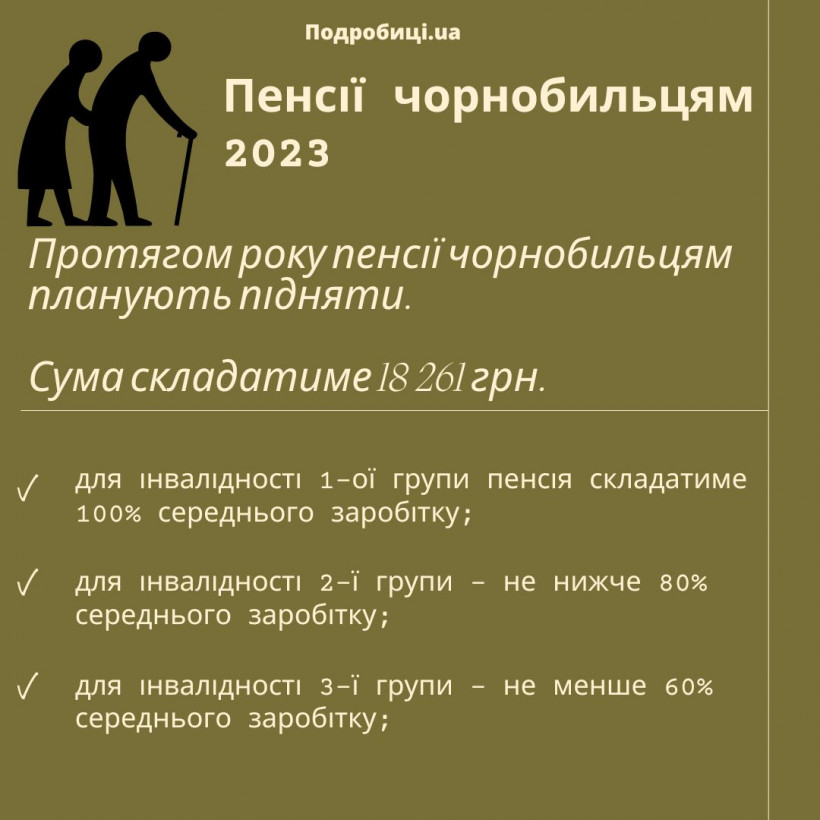 Чого чекати пенсіонерам з 1 лютого 2023: як зміняться виплати Чого чекати пенсіонерам з 1 лютого 2023: як зміняться виплати
