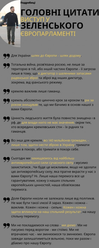 Зеленський виступив перед Європарламентом: головні заяви президента Зеленський виступив перед Європарламентом: головні заяви президента