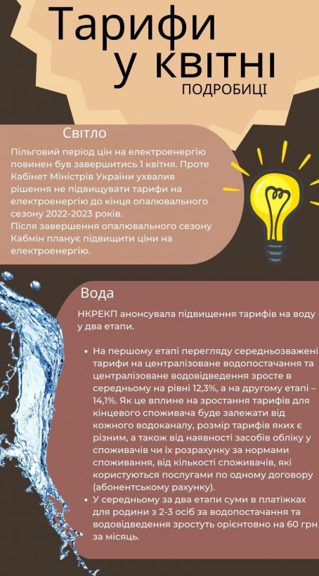 Перерахунок пенсій та подорожчання: чого чекати українцям у квітні 2023 Перерахунок пенсій та подорожчання: чого чекати українцям у квітні 2023