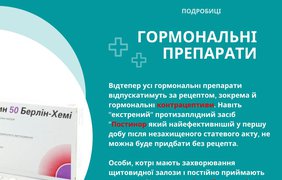 Ліки за е-рецептом: що і як можна буде отримати лише за випискою лікаря (інструкція) Ліки за е-рецептом: що і як можна буде отримати лише за випискою лікаря (інструкція)