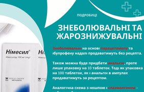 Ліки за е-рецептом: що і як можна буде отримати лише за випискою лікаря (інструкція) Ліки за е-рецептом: що і як можна буде отримати лише за випискою лікаря (інструкція)