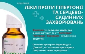 Ліки за е-рецептом: що і як можна буде отримати лише за випискою лікаря (інструкція) Ліки за е-рецептом: що і як можна буде отримати лише за випискою лікаря (інструкція)