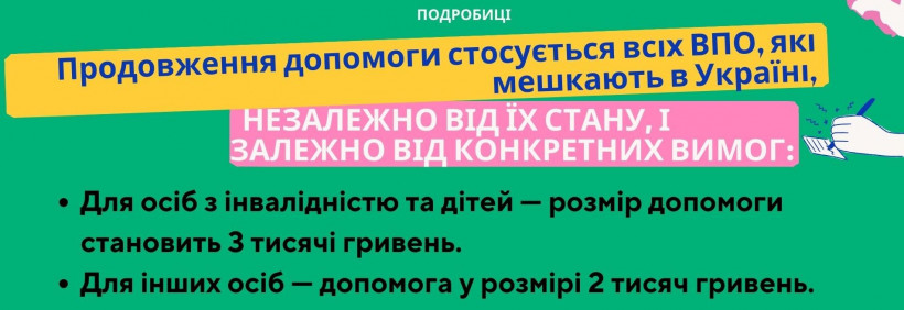 Грошова допомога українцям: що зміниться з 1 вересня Грошова допомога українцям: що зміниться з 1 вересня