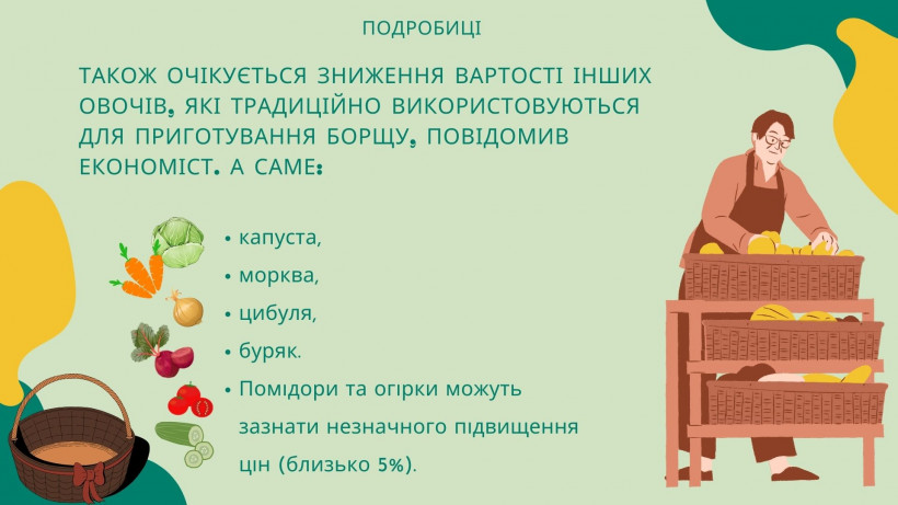Чого чекати українцям з 1 вересня: основні зміни Чого чекати українцям з 1 вересня: основні зміни