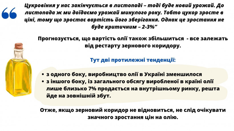Ціни на продукти у вересні: чого чекати українцям Ціни на продукти у вересні: чого чекати українцям