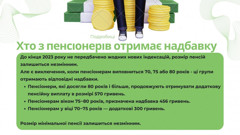 Чого чекати українцям з 1 вересня: основні зміни Чого чекати українцям з 1 вересня: основні зміни