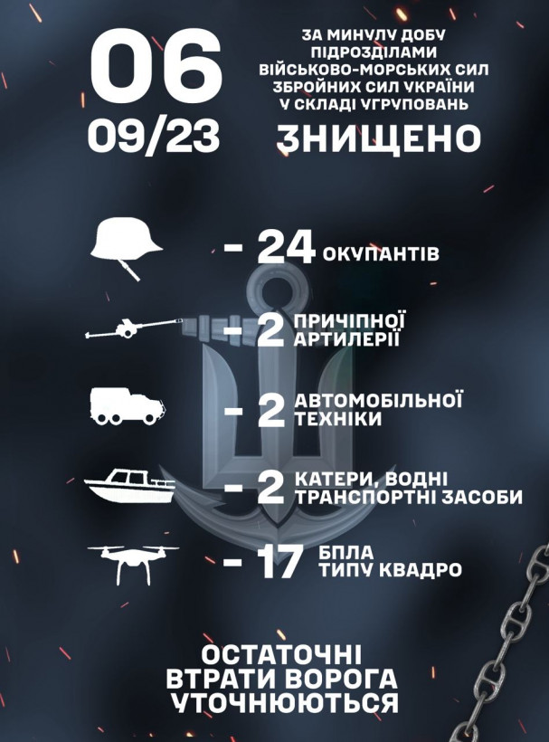 Бійці ВМС знищили два катери окупантів