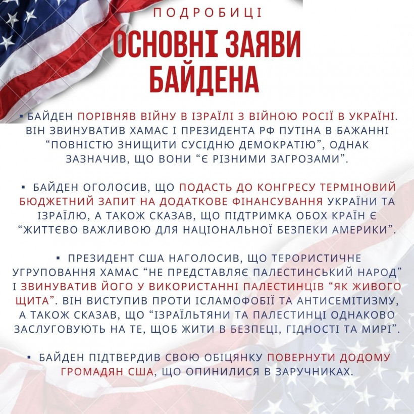 Байден виступив із важливим повідомленням: основні заяви Байден виступив із важливим повідомленням: основні заяви