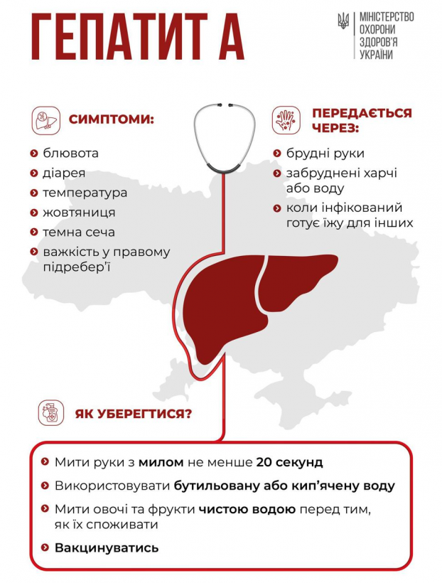 Як вберегтись від гепатиту А: у МОЗ дали пояснення Як вберегтись від гепатиту А: у МОЗ дали пояснення