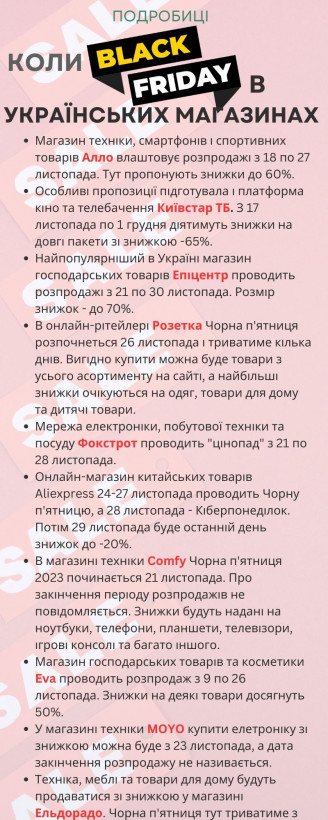 Чорна п'ятниця 2023: де і коли будуть знижки 