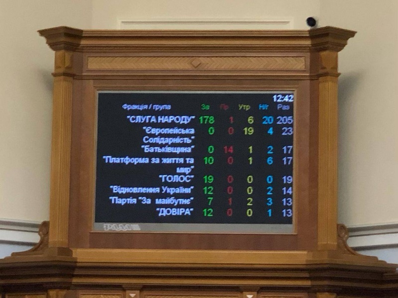 Верховна Рада легалізувала медичний канабіс