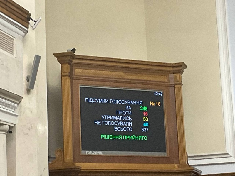Верховна Рада легалізувала медичний канабіс