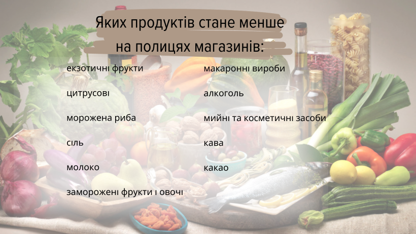 Блокада фур: які товари подорожчають або зникнуть з полиць