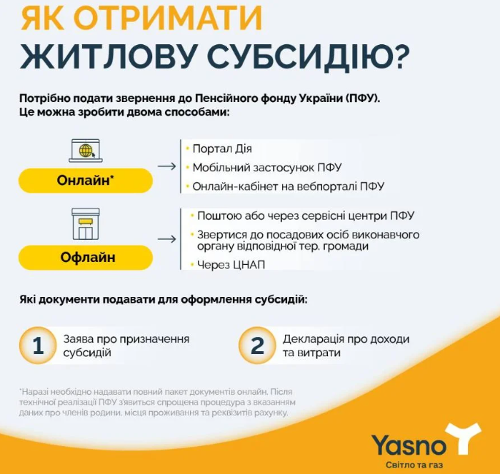 Чому вам можуть не дати субсидію: перелік причин