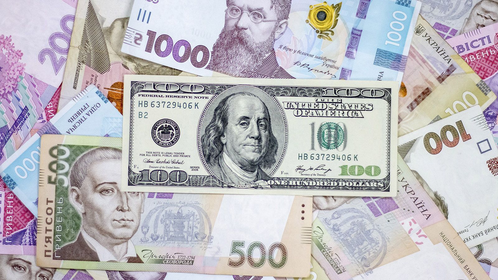 Курс валют