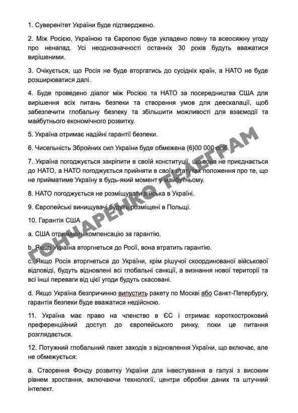 Стали відомі 28 пунктів мирного плану США Стали відомі 28 пунктів мирного плану США