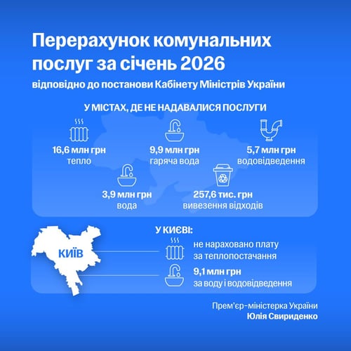 Українцям перерахували комуналку за січень через російські атаки