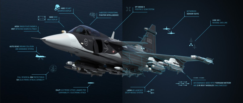 Україна отримає шведські винищувачі Gripen з ракетами Meteor: як зміниться поле бою Україна отримає шведські винищувачі Gripen з ракетами Meteor: як зміниться поле бою