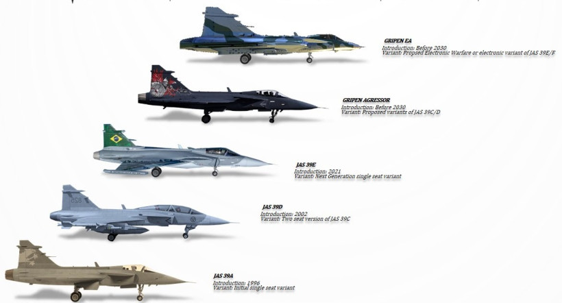 Україна отримає шведські винищувачі Gripen з ракетами Meteor: як зміниться поле бою Україна отримає шведські винищувачі Gripen з ракетами Meteor: як зміниться поле бою