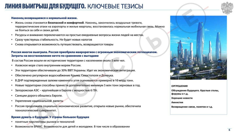 Путінський режим вигадав, як продати росіянам "перемогу" у війні з Україною Путінський режим вигадав, як продати росіянам "перемогу" у війні з Україною