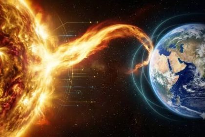 Магнитные бури 10–11 июля 2026 года: какой силы ждать геомагнитные колебания и кому стоит быть внимательнее