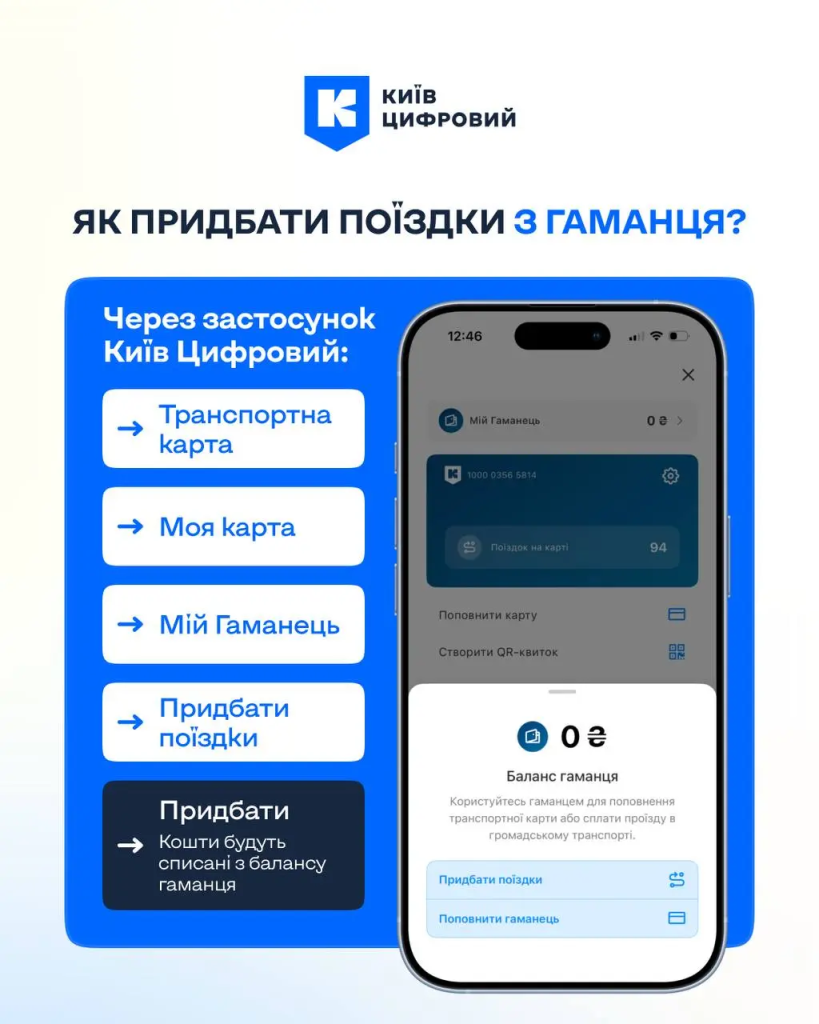 Новые тарифы на транспорт в Киеве: что будет с поездками, которые остались на карте